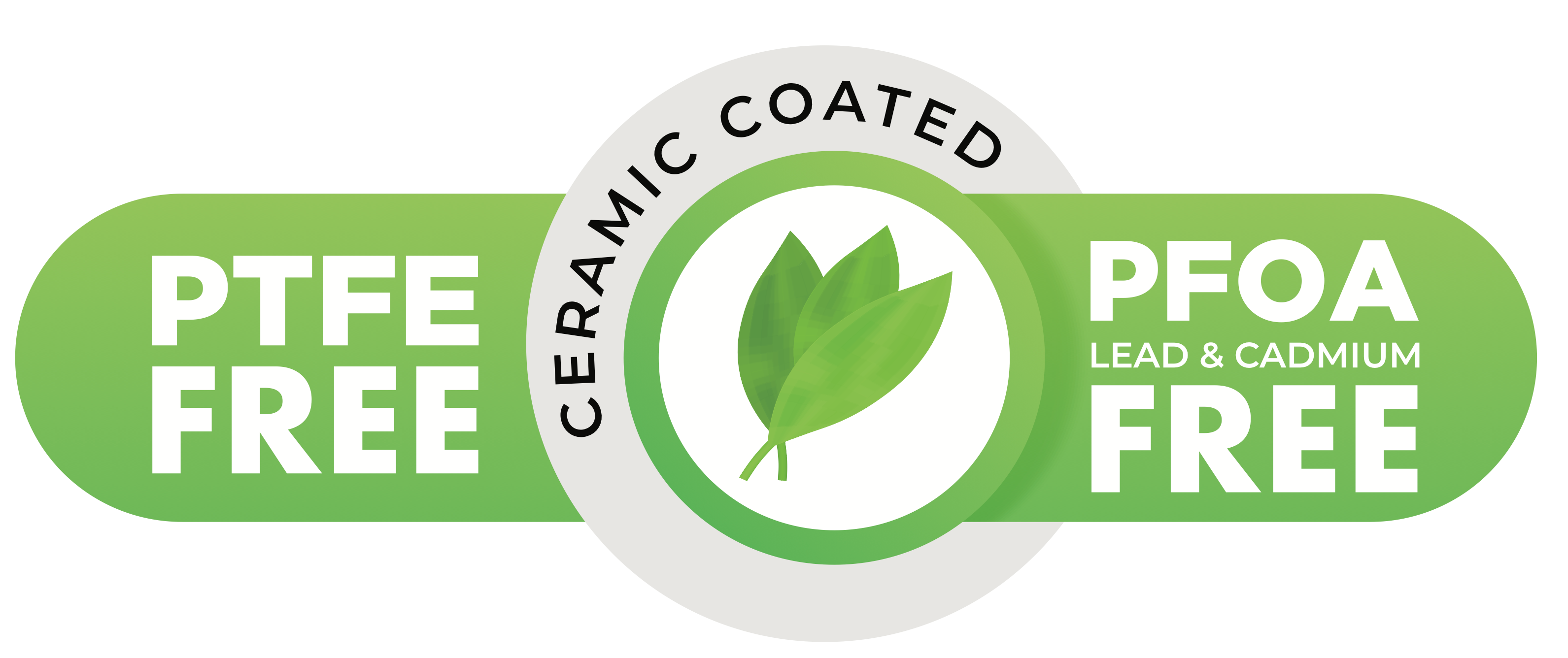 Why Are Ceramic Non-Stick Coatings Better Than Teflon?